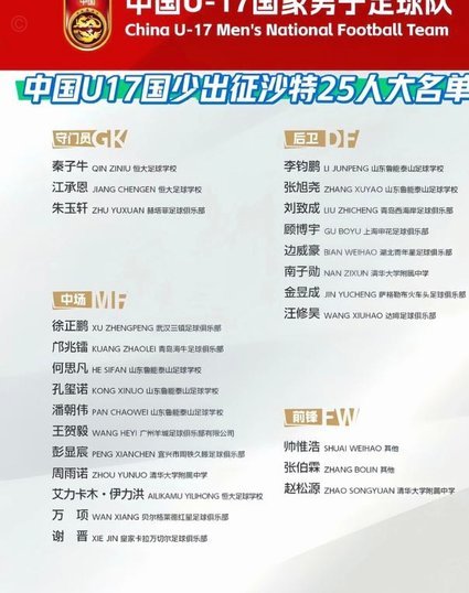 中国男足国家队冲出亚洲一览表