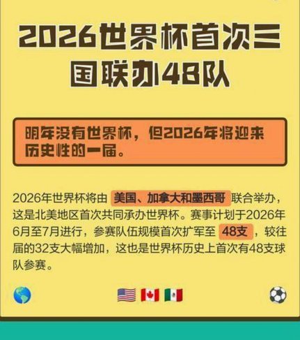 中国男足国家队冲出亚洲一览表