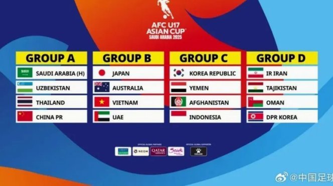 U17世青赛 看好中国队拿3分。
