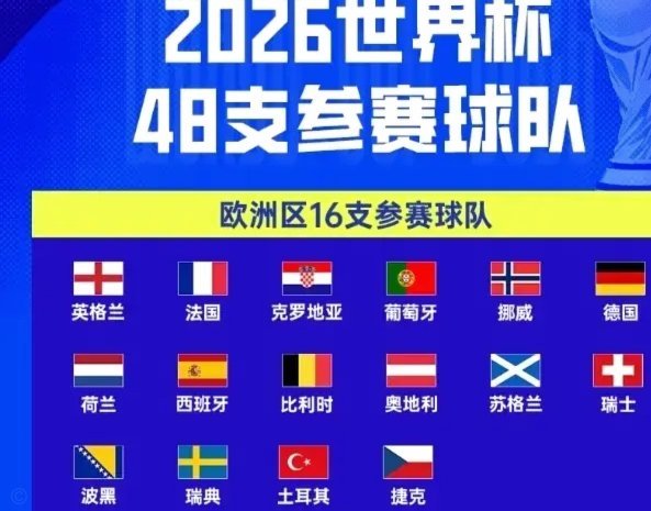 法国近3届世界杯淘汰赛24球，同期英葡荷西德意一共22球