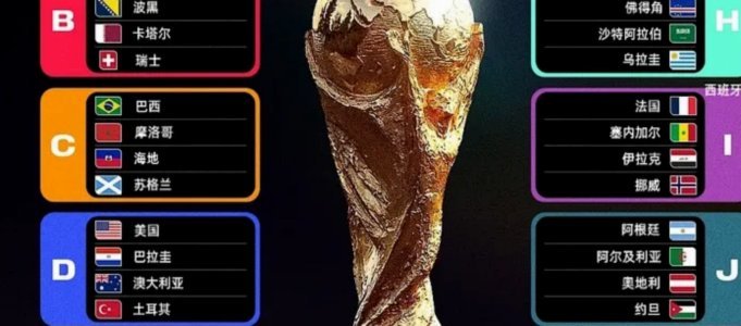 巴西2点球合理；宽萨红牌正确裁判评议