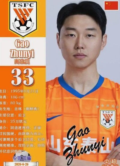 截止2026.7.27，26赛季泰山队球员中超场均评分一览