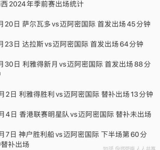 梅西胜诉 法院驳回缺席友谊赛违约指控