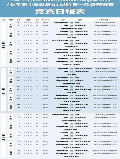 刚看到有人说中青赛其实可以推荐参加的比赛