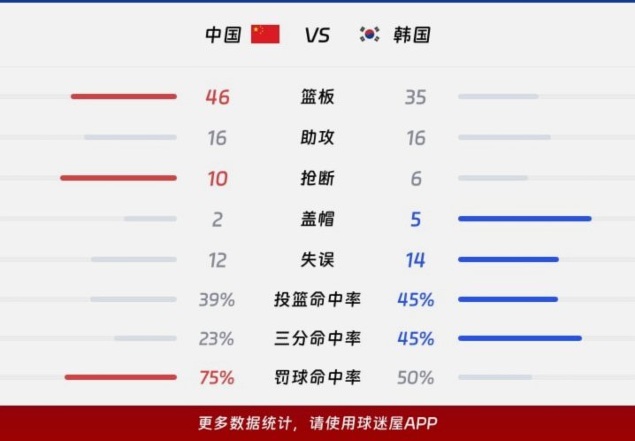 17中16专家解析韩国杯早场对决，揭示比赛胜负关键