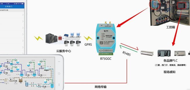 U16球员停球技术评分：触控与协调表现如何？